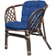 Aga Ratanová sestava BAHAMA Choco Dark Blue