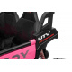 Vozidlo Buggy SPEEDY 4x4 Růžové