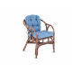 Aga Ratanová sestava SITA Choco Blue