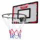 Sada na Basketbal, Tabule s Počítadlem